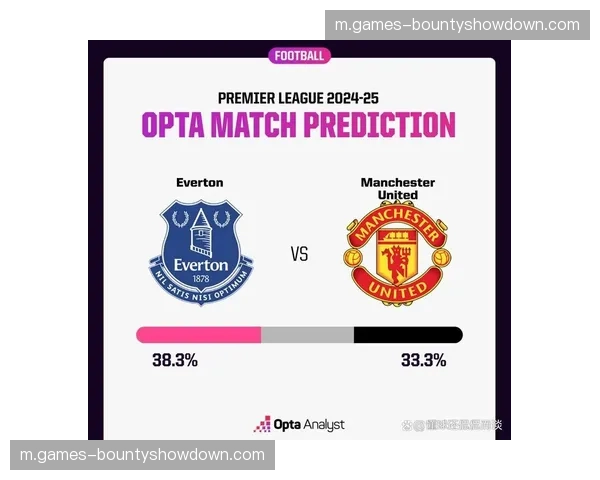 曼联对埃弗顿客场胜率超过五成 客场表现优于主场